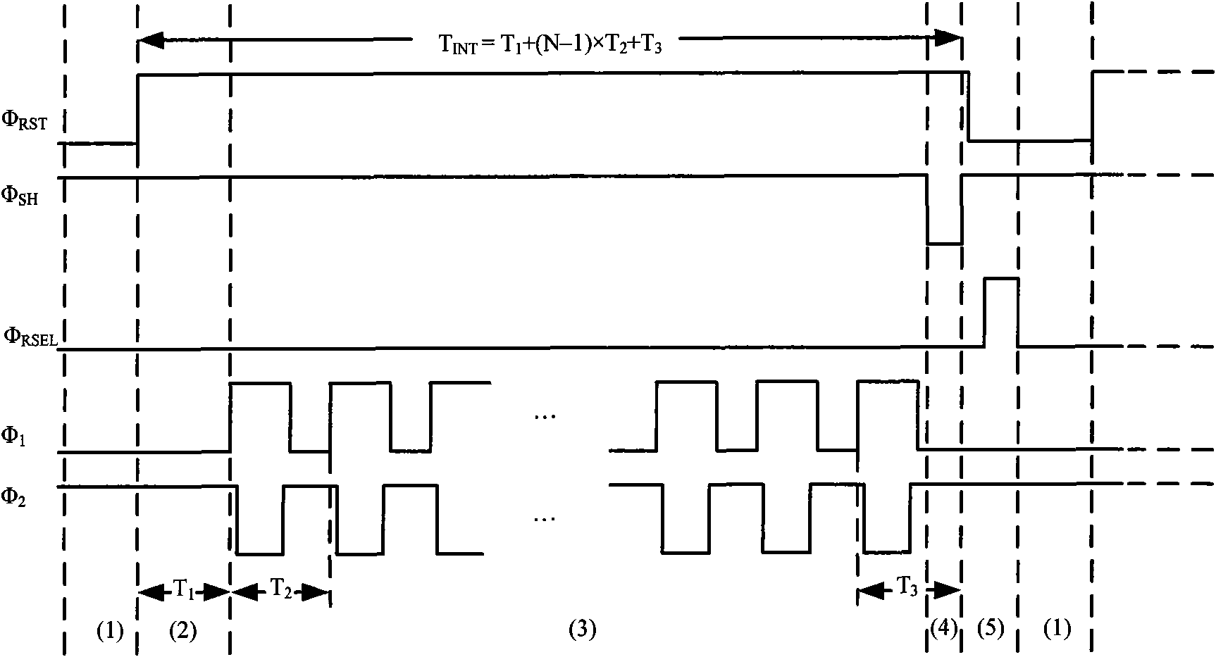 Background suppression method for infrared reading circuit and circuit thereof