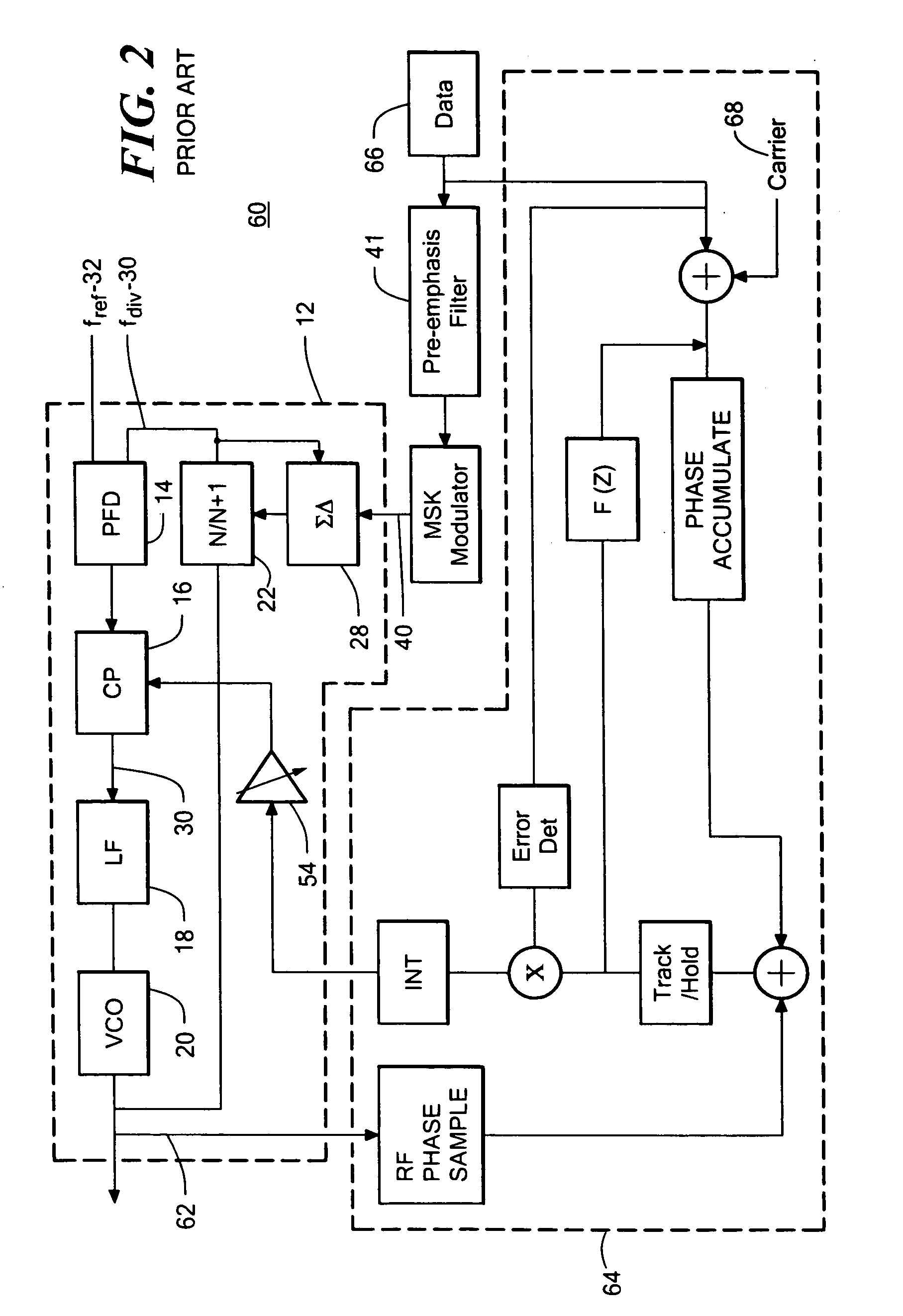 Phase lock loop RF modulator system