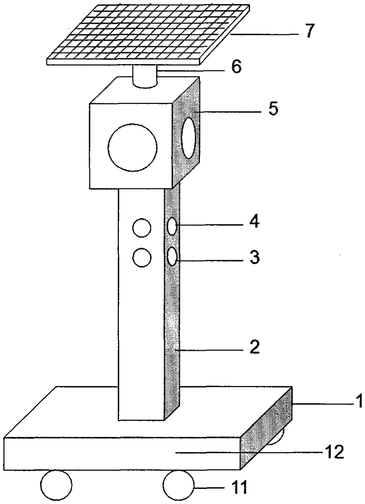 A temporary traffic signal light at an intersection and a red light capture device