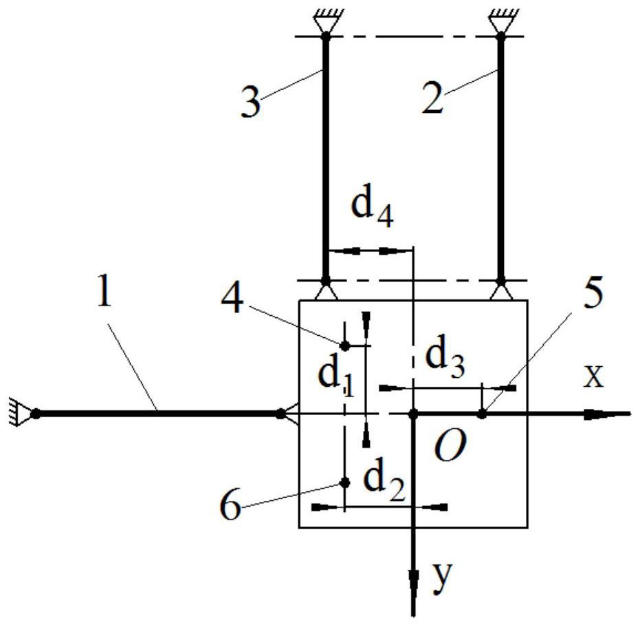 An active disturbance rejection control method for a six-degree-of-freedom electro-hydraulic vibration table