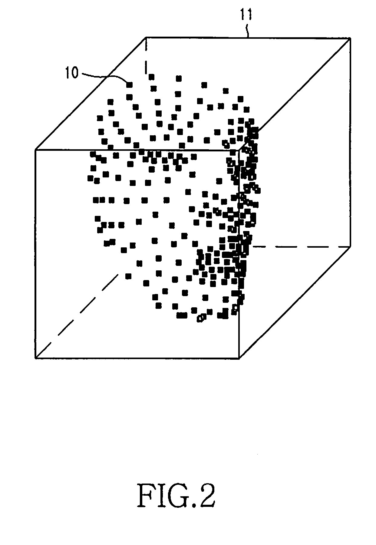 Method for coding and decoding 3D data implemented as a mesh model