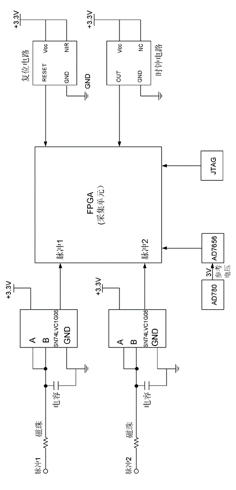 Compensated neutron logging instrument with controllable neutron source and control circuit of same