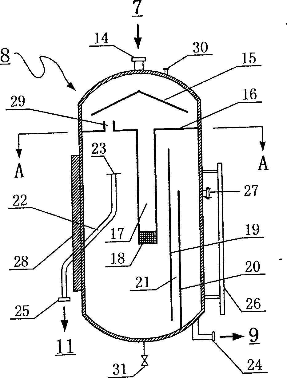 Recovering device for oxidization low pressure end gas in process of preparing terephthalic acid