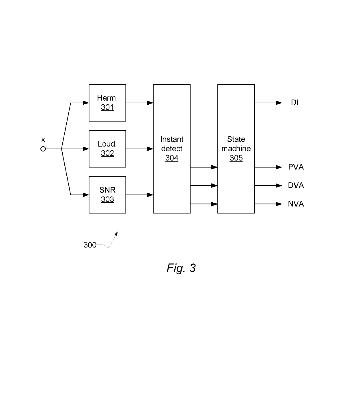 Headset with reduction of ambient noise