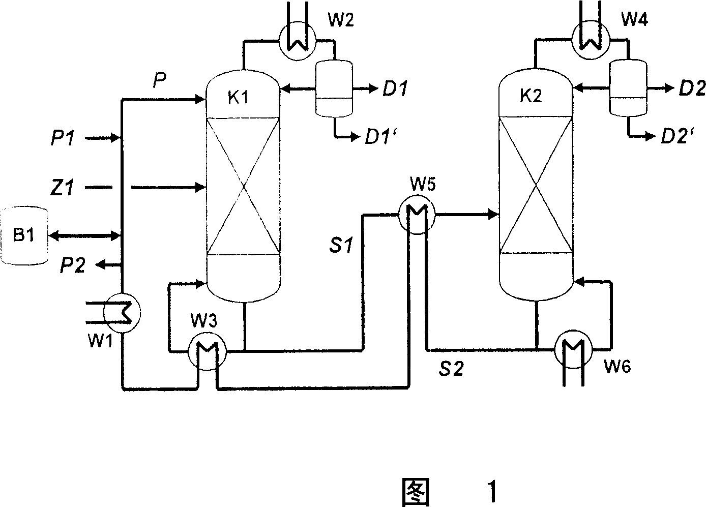 Process for the oligomerization of butenes