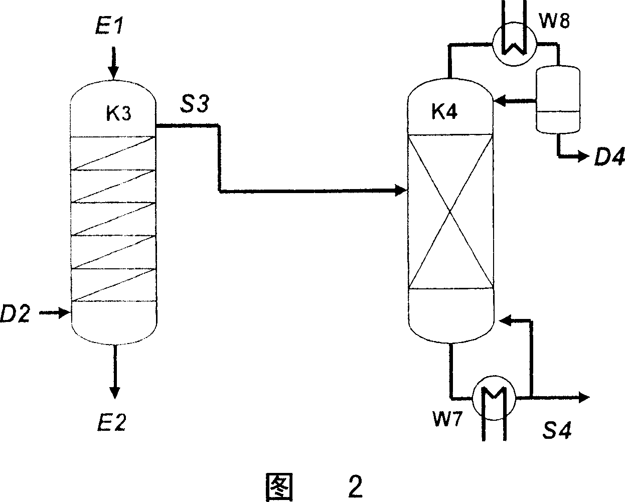 Process for the oligomerization of butenes