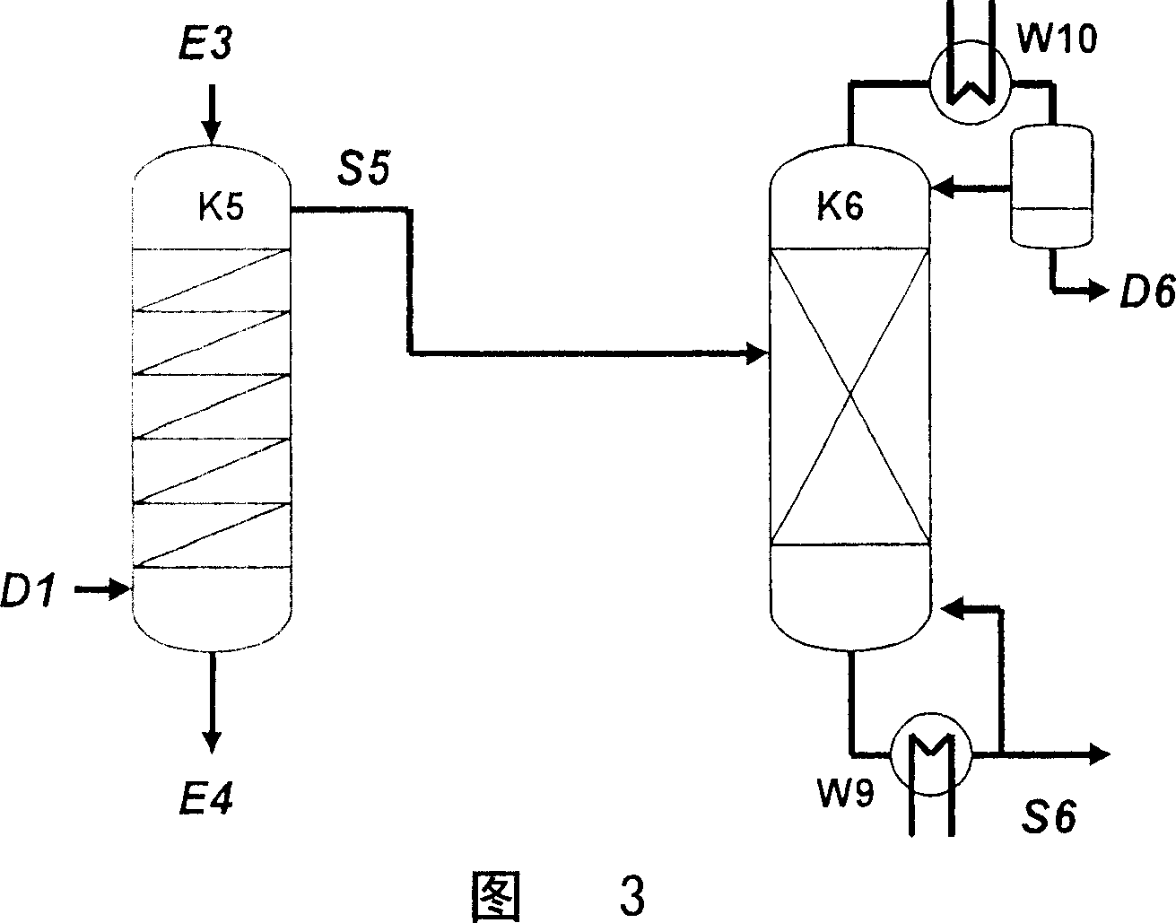 Process for the oligomerization of butenes