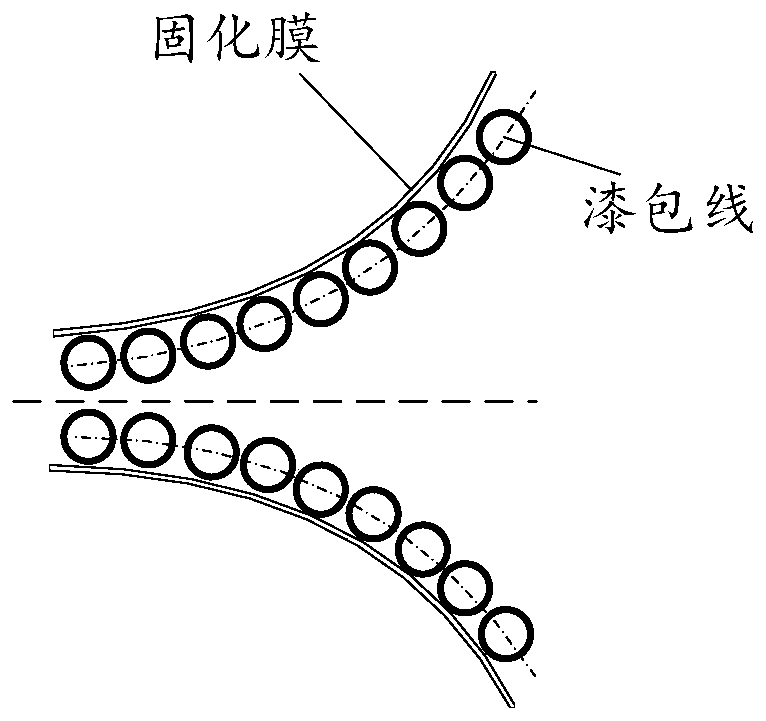 A kind of inductance and method for manufacturing inductance