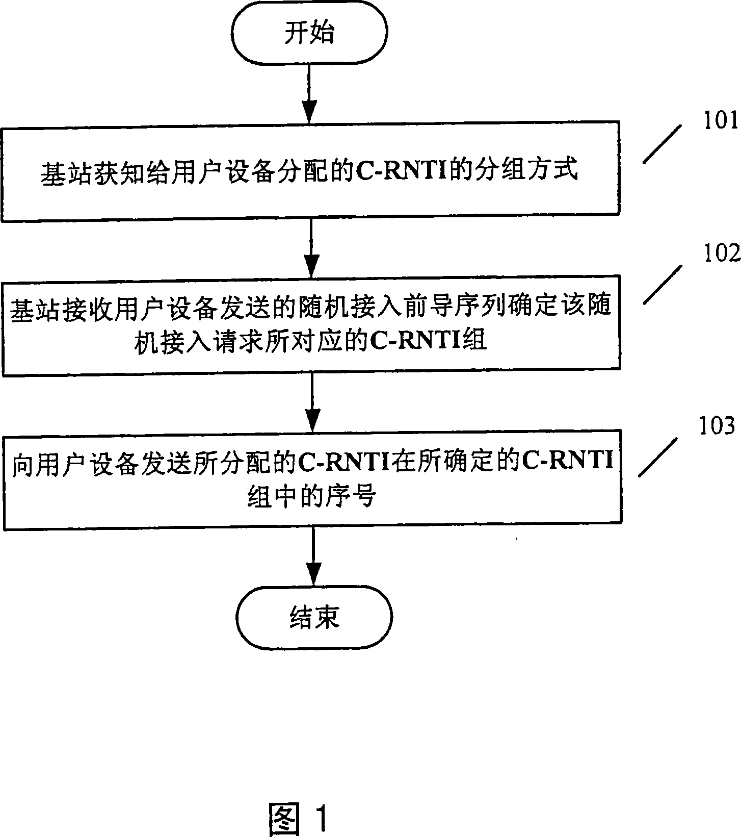 Method and device for distributing temporary recognition number of subdistrict wireless network