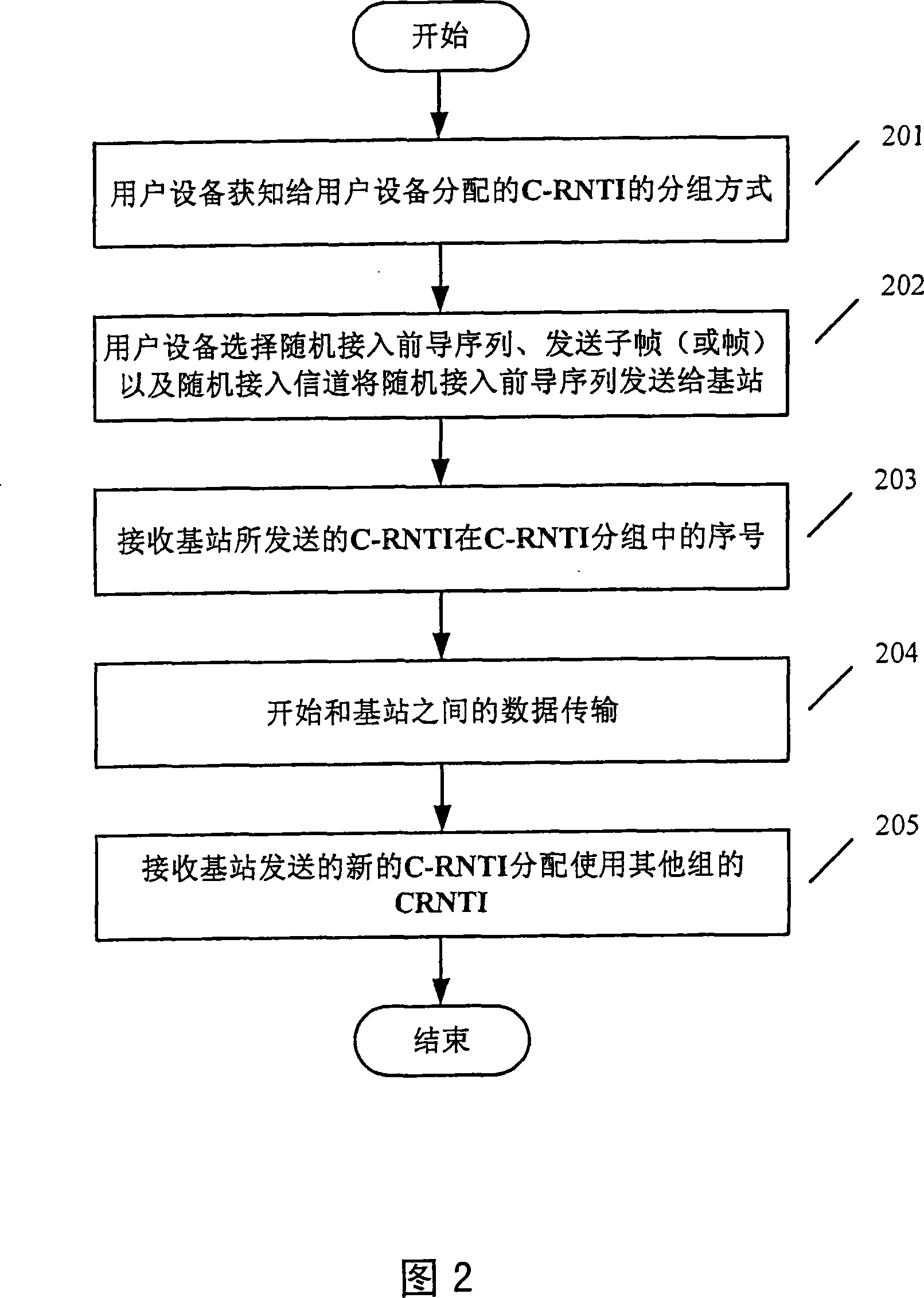 Method and device for distributing temporary recognition number of subdistrict wireless network