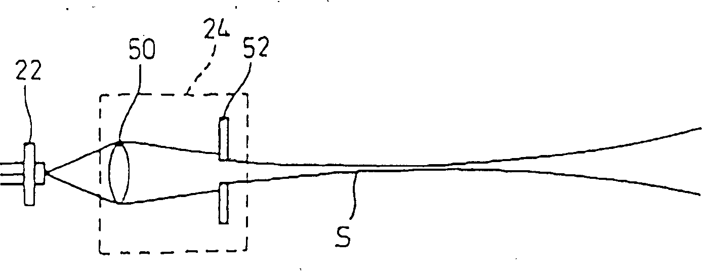 Optical scanner and light source module