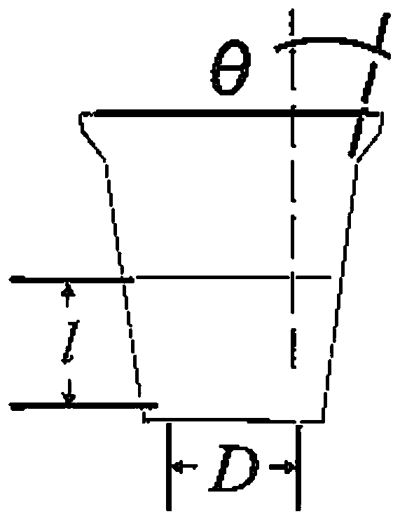Calibration method of capacity of pipettor