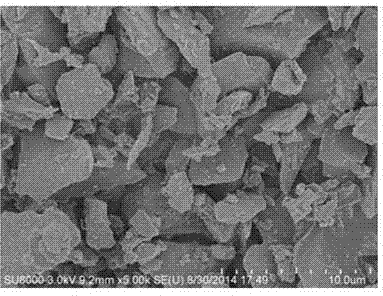 Silane compound modified SiO anode material as well as preparation method and application thereof