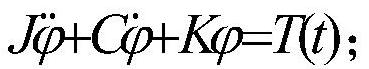 Ship shaft power measurement method based on Monte Carlo Kalman filtering