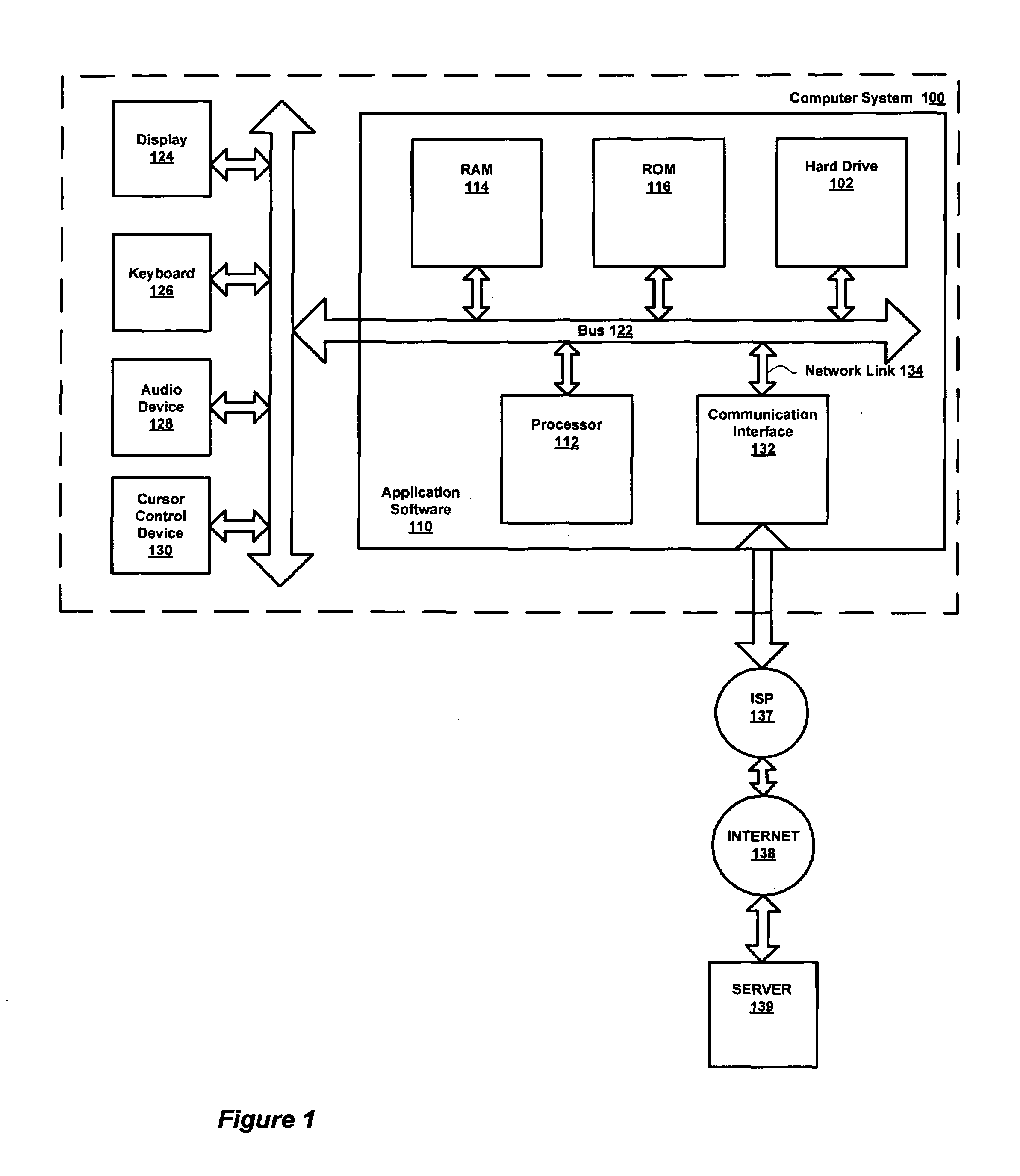 Method and system for renderring application text in one or more alternative languages