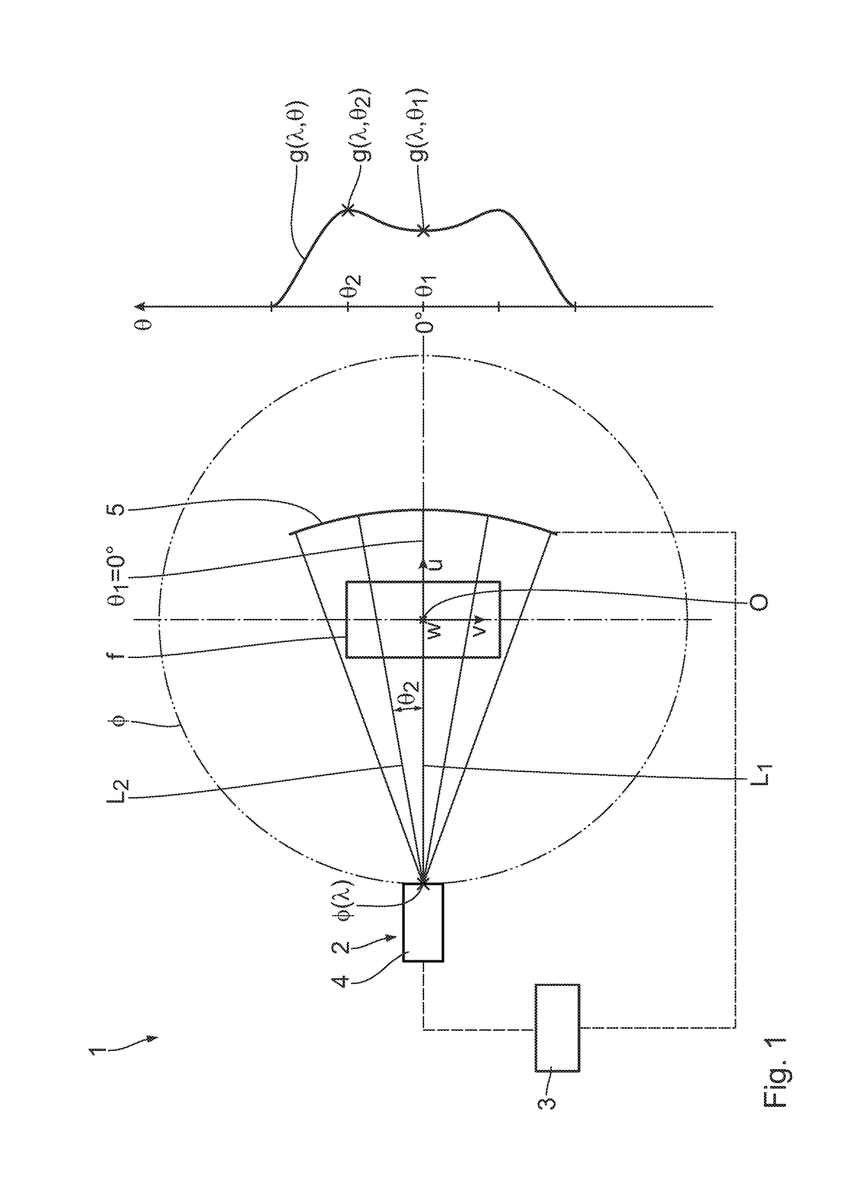 Method and evaluation device for evaluating projection data of an object being examined