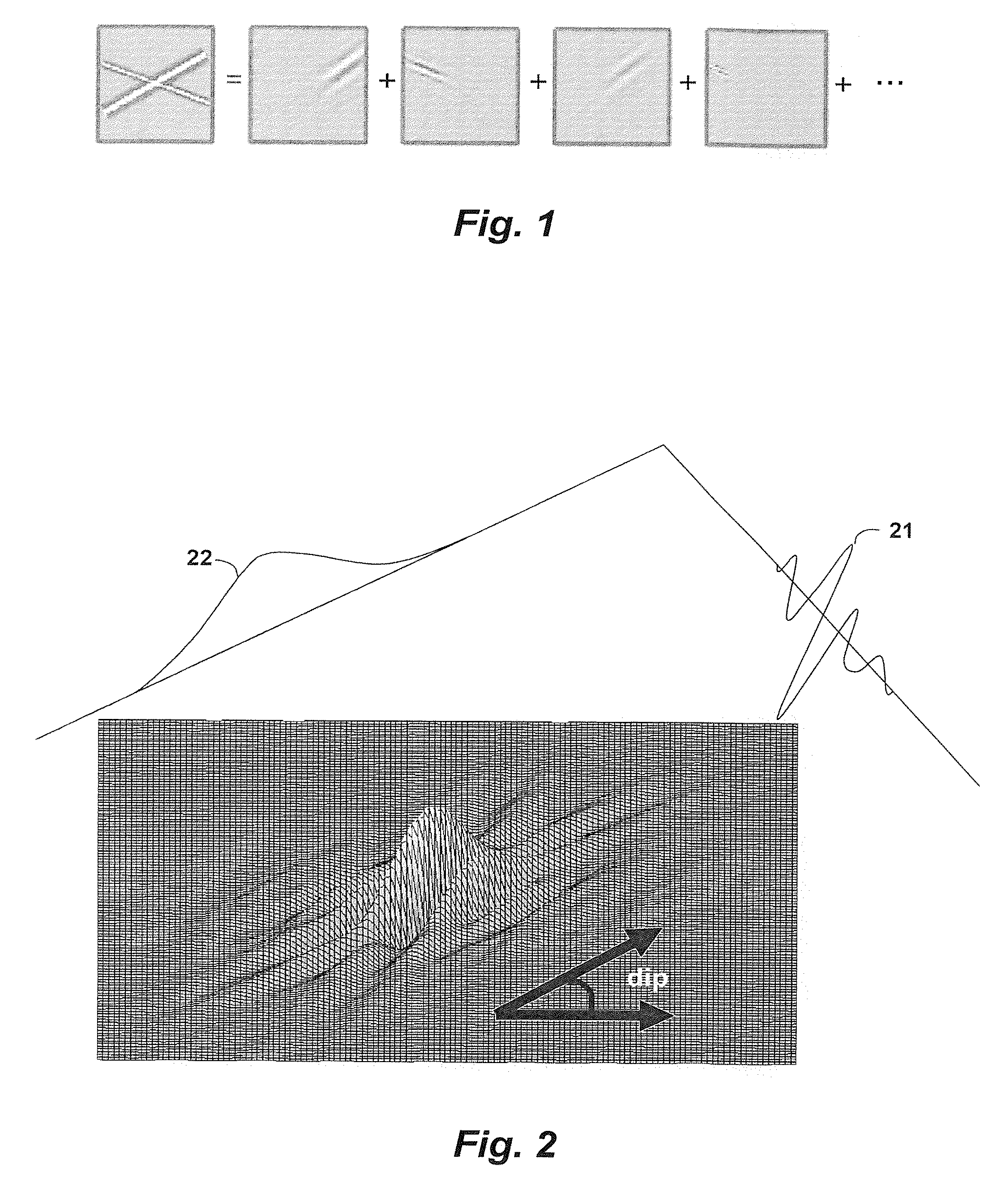 Method to adapt a template dataset to a target dataset by using curvelet representations