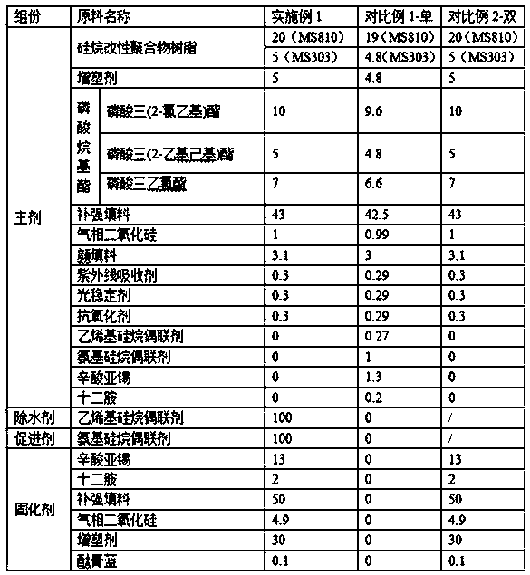 Four-component silane modified sealant as well as preparation and use methods thereof