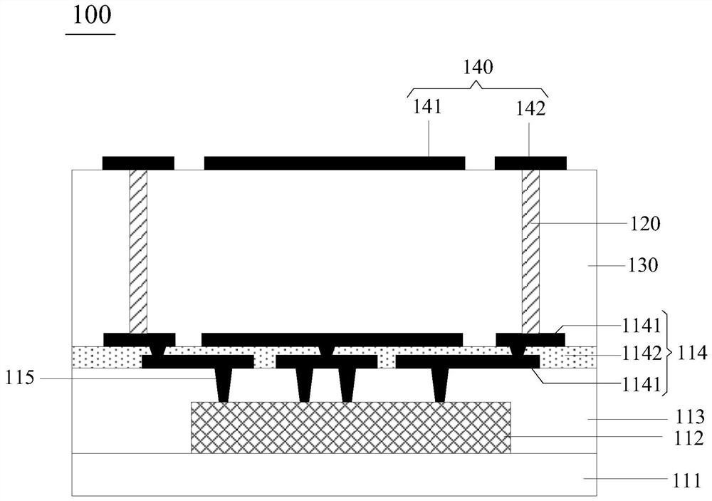 Packaging module, preparation method thereof, base station and electronic equipment