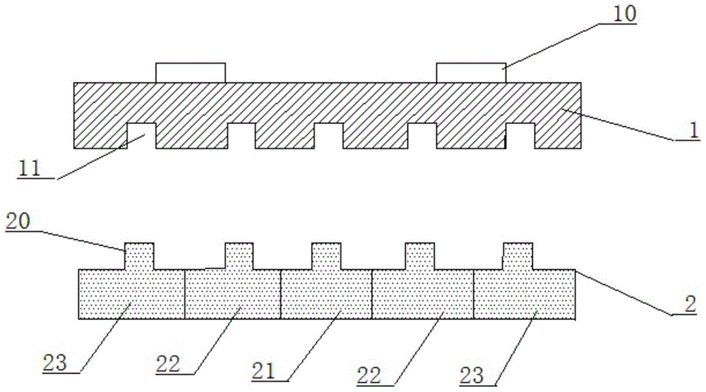 A yaw brake pad made of various materials