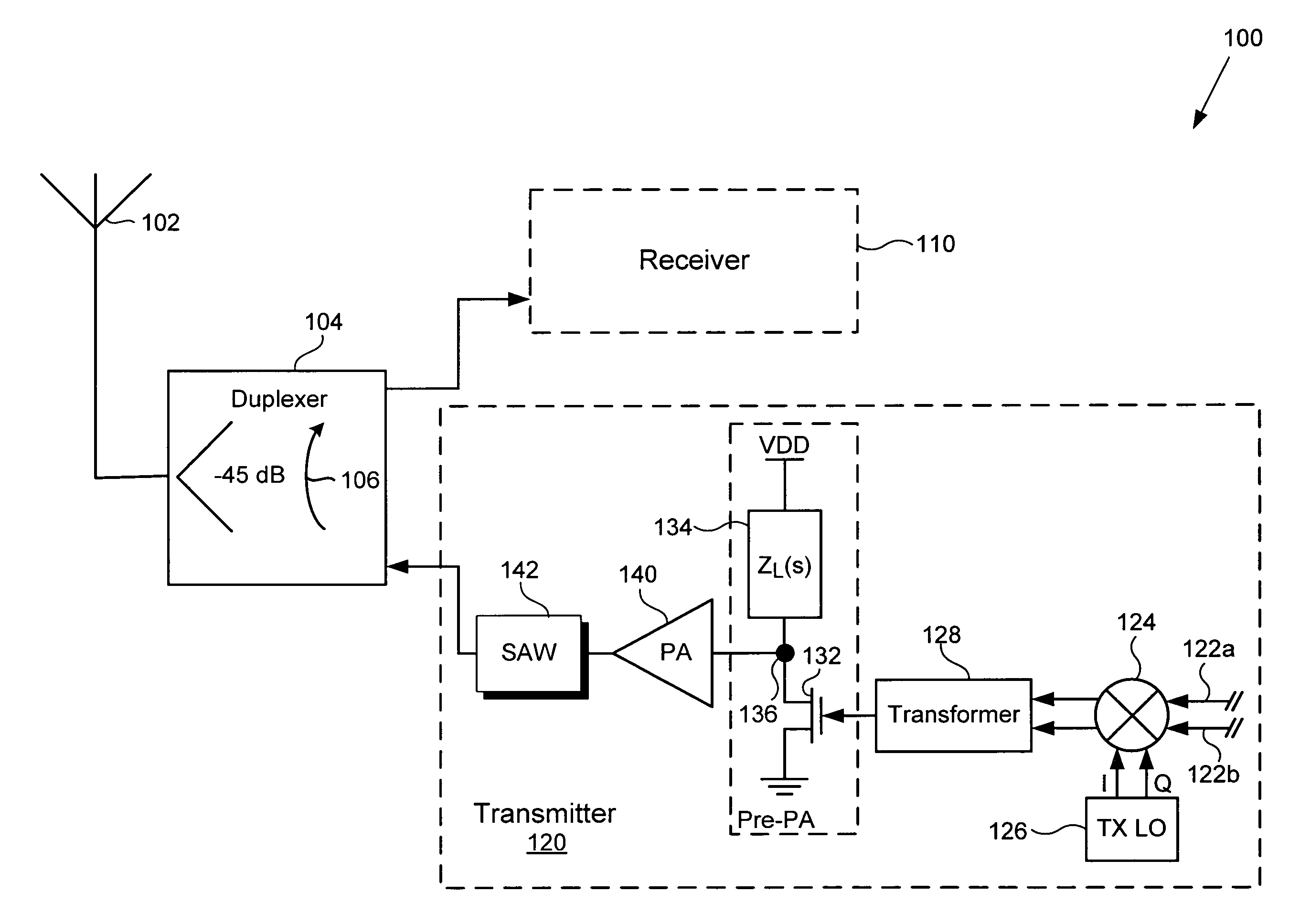 Nullification of transmitter noise at receive signal frequency