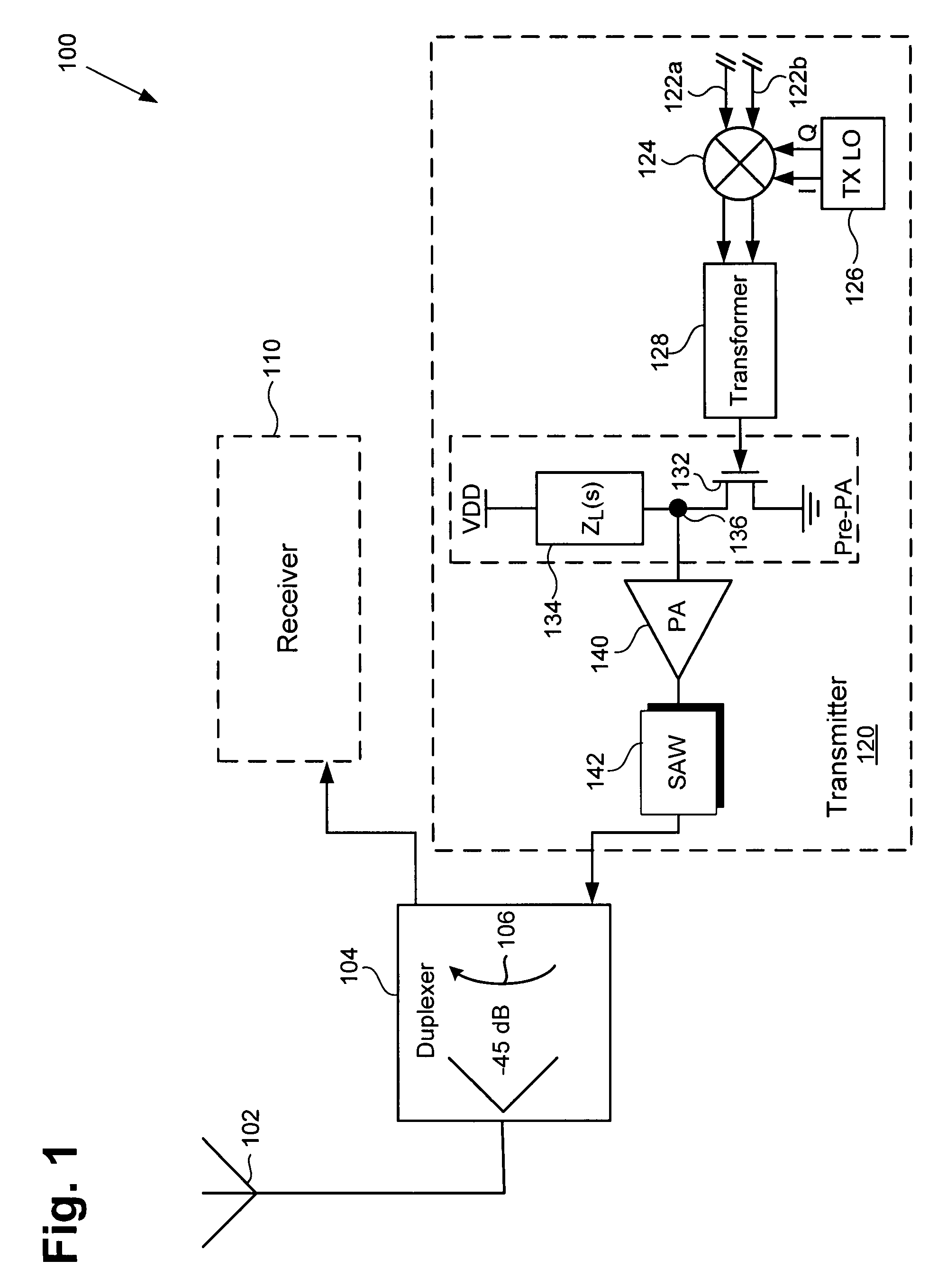 Nullification of transmitter noise at receive signal frequency