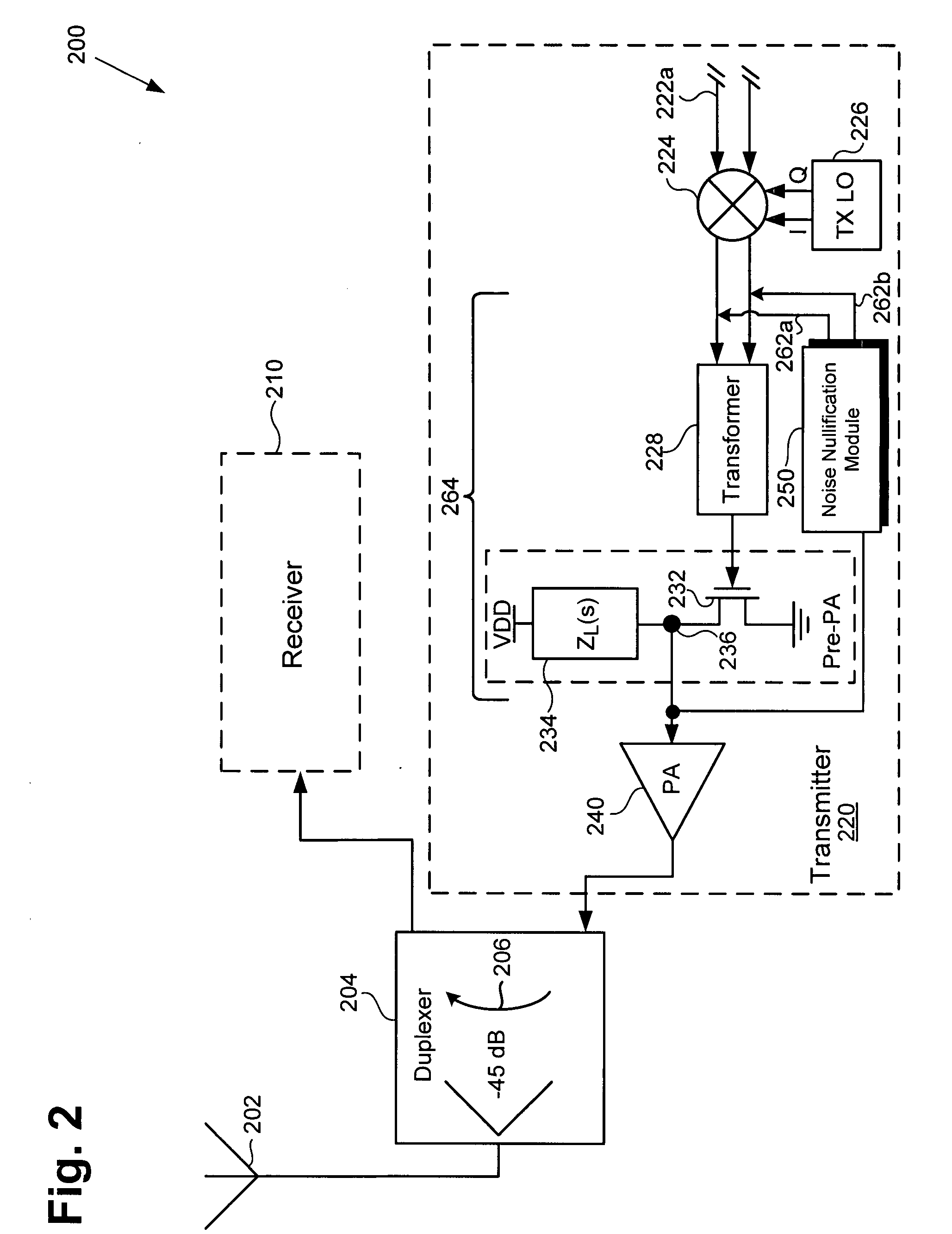 Nullification of transmitter noise at receive signal frequency