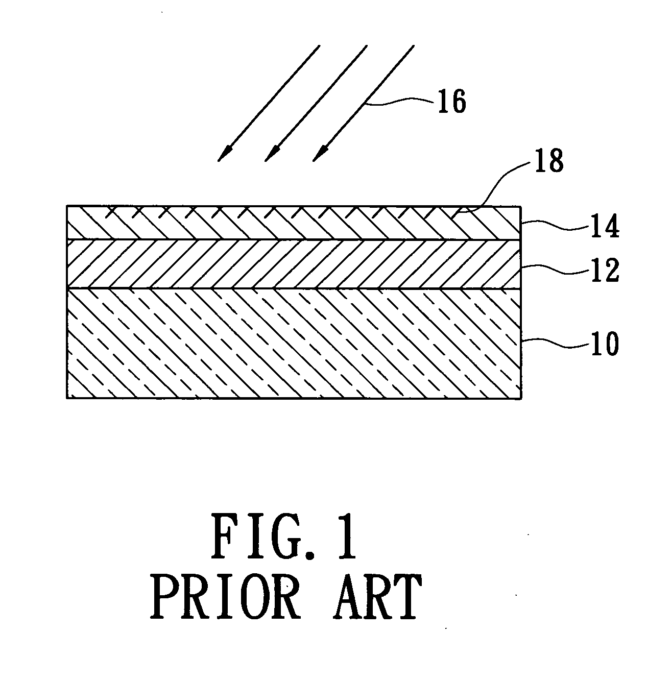 Method for alignment of liquid crystal molecules by using hydrogen ion beam