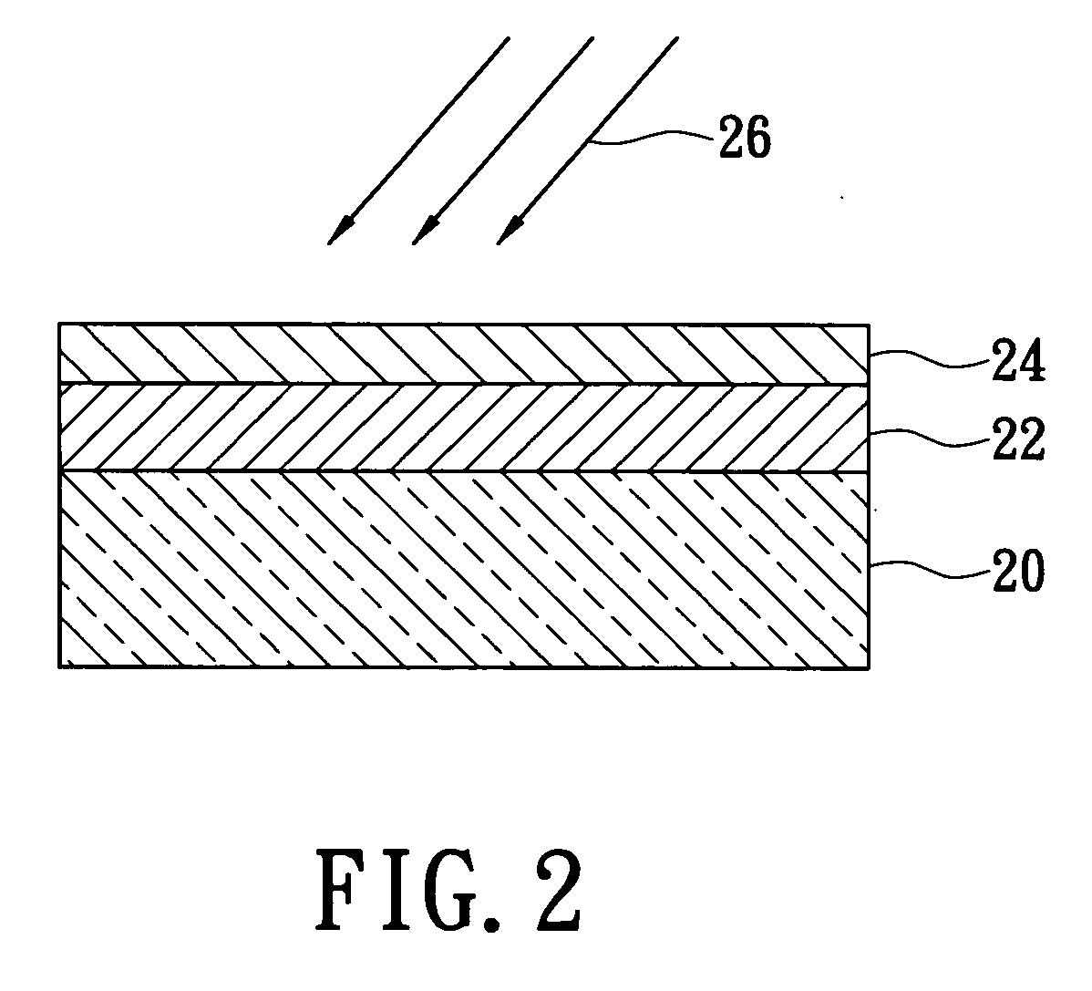 Method for alignment of liquid crystal molecules by using hydrogen ion beam