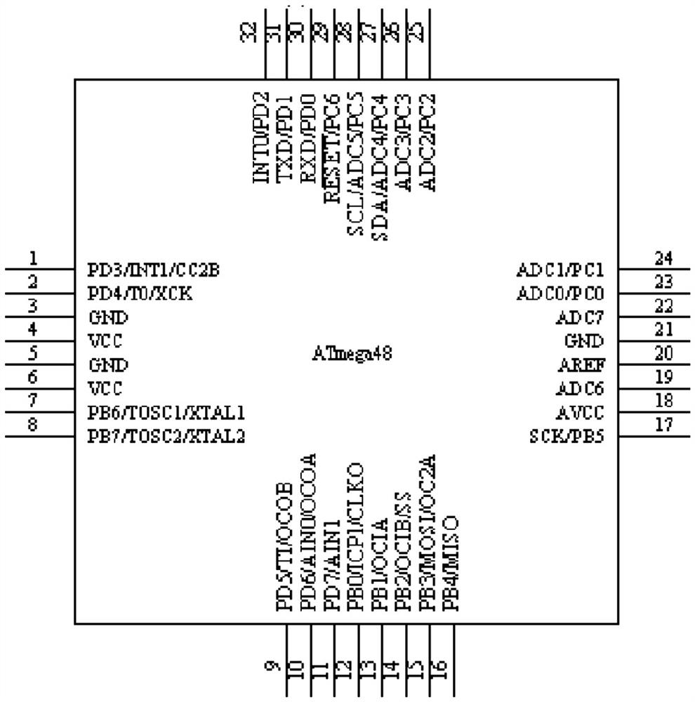 A seven-color channel control system and method for an LED lamp