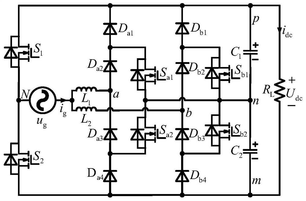 Diode bridge arm parallel connection type three-level rectification charger