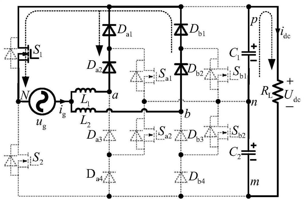 Diode bridge arm parallel connection type three-level rectification charger