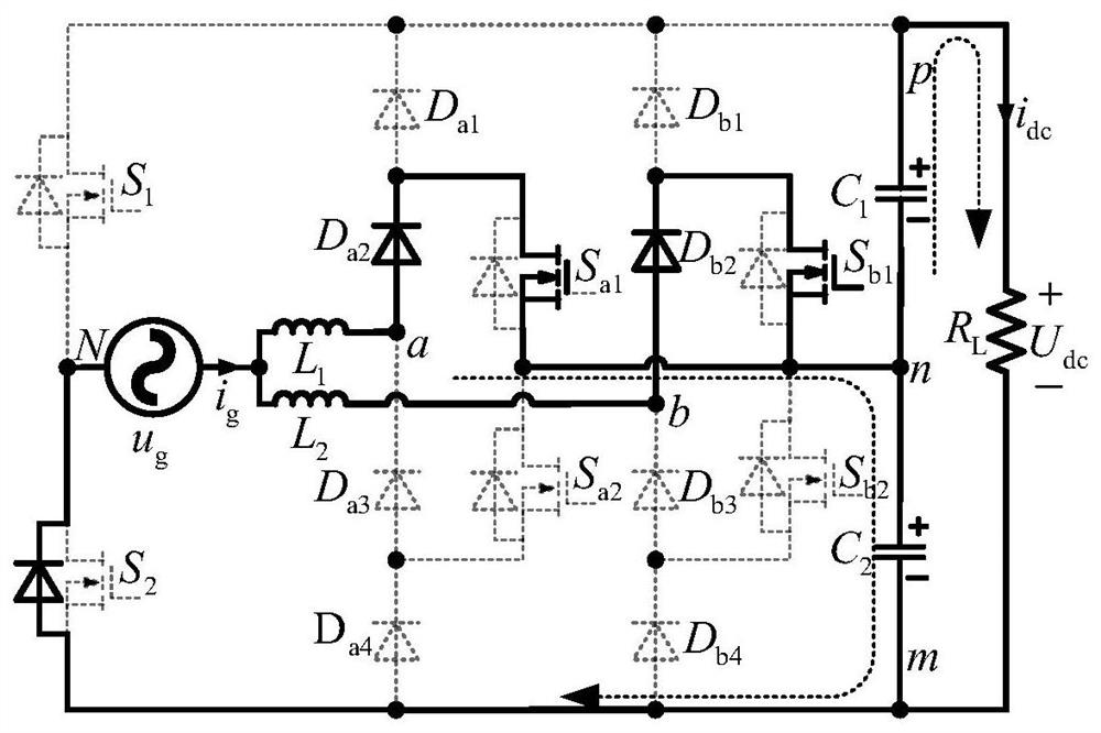 Diode bridge arm parallel connection type three-level rectification charger