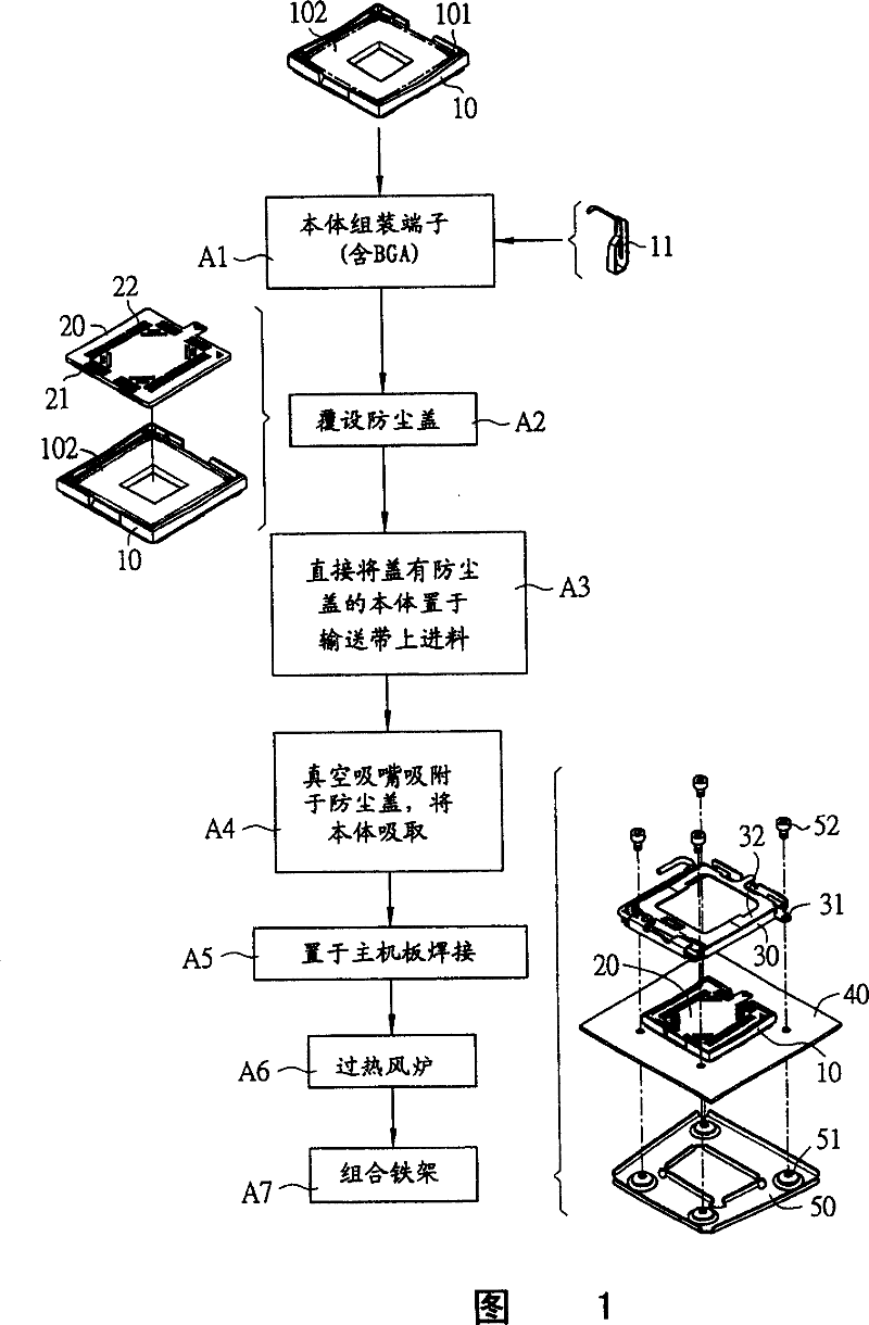 LGA 775 socket producing process and fixing apparatus