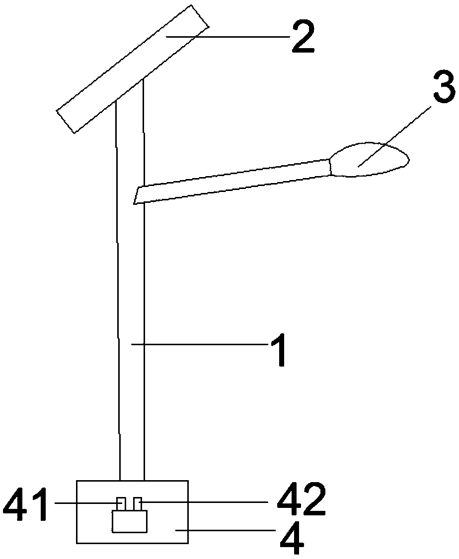 LED solar street lamp