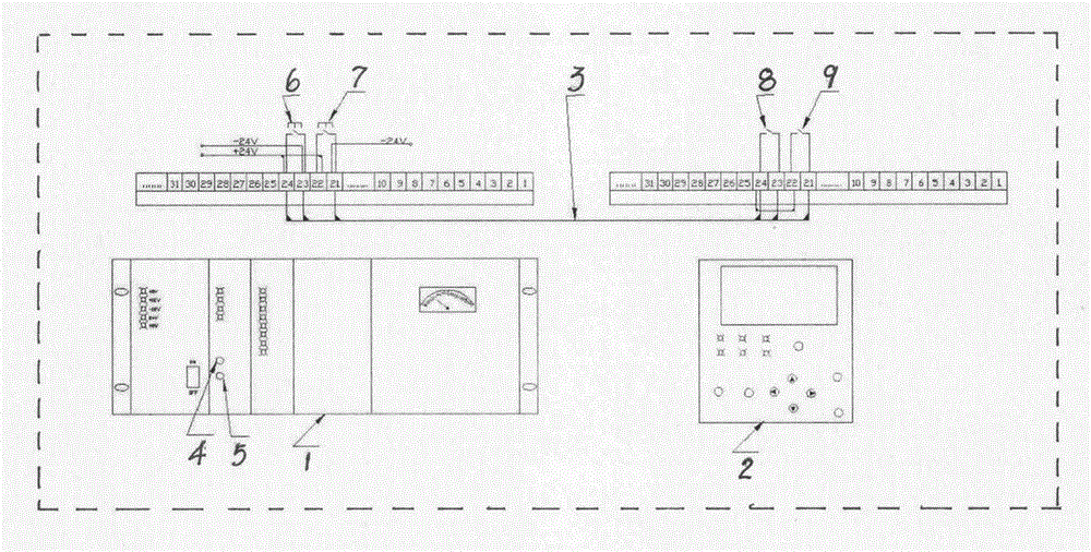 Method for realizing high frequency channel test and signal reset