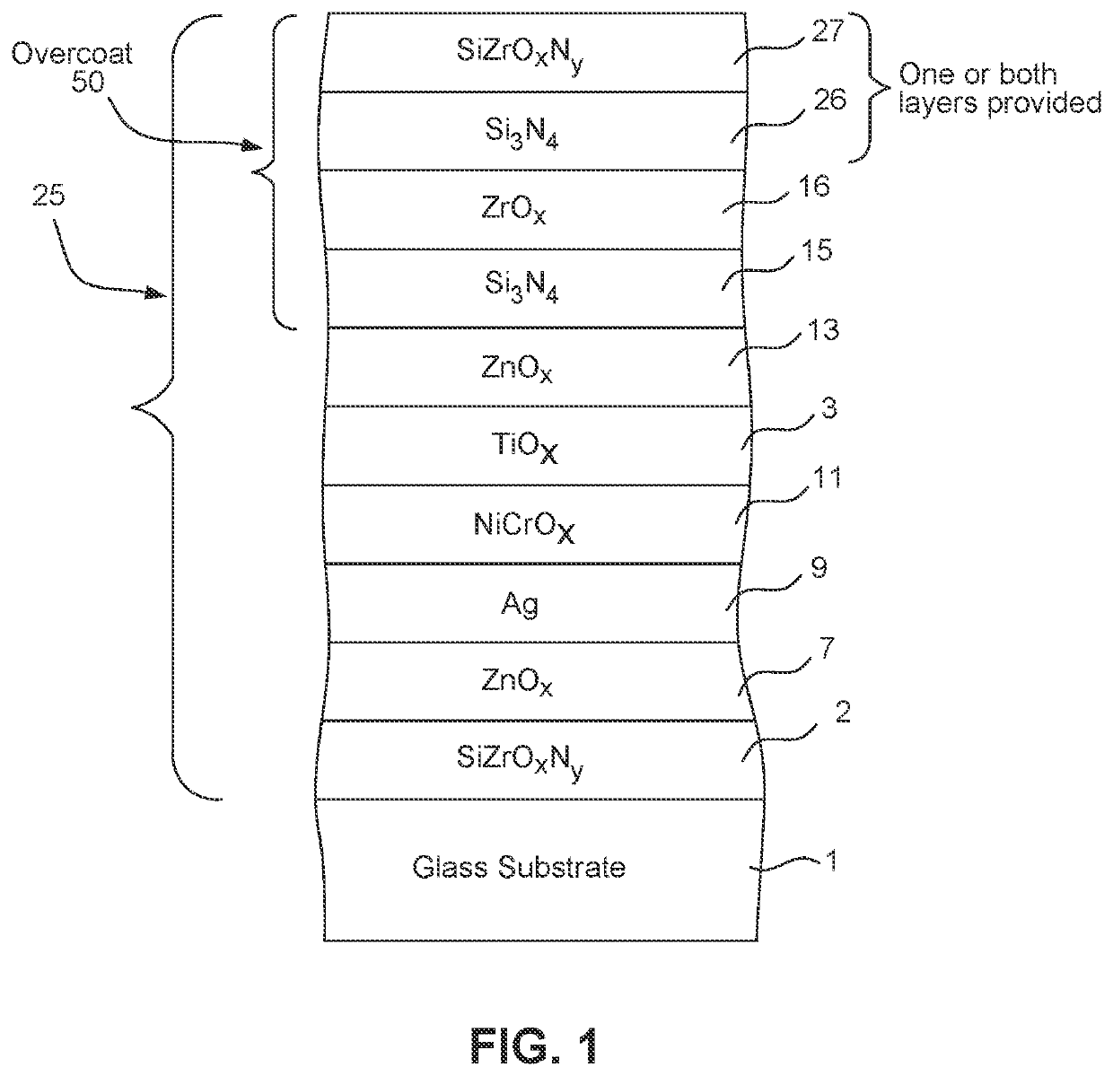 Coated article with ir reflecting layer and multilayer overcoat for reducing fingerprints