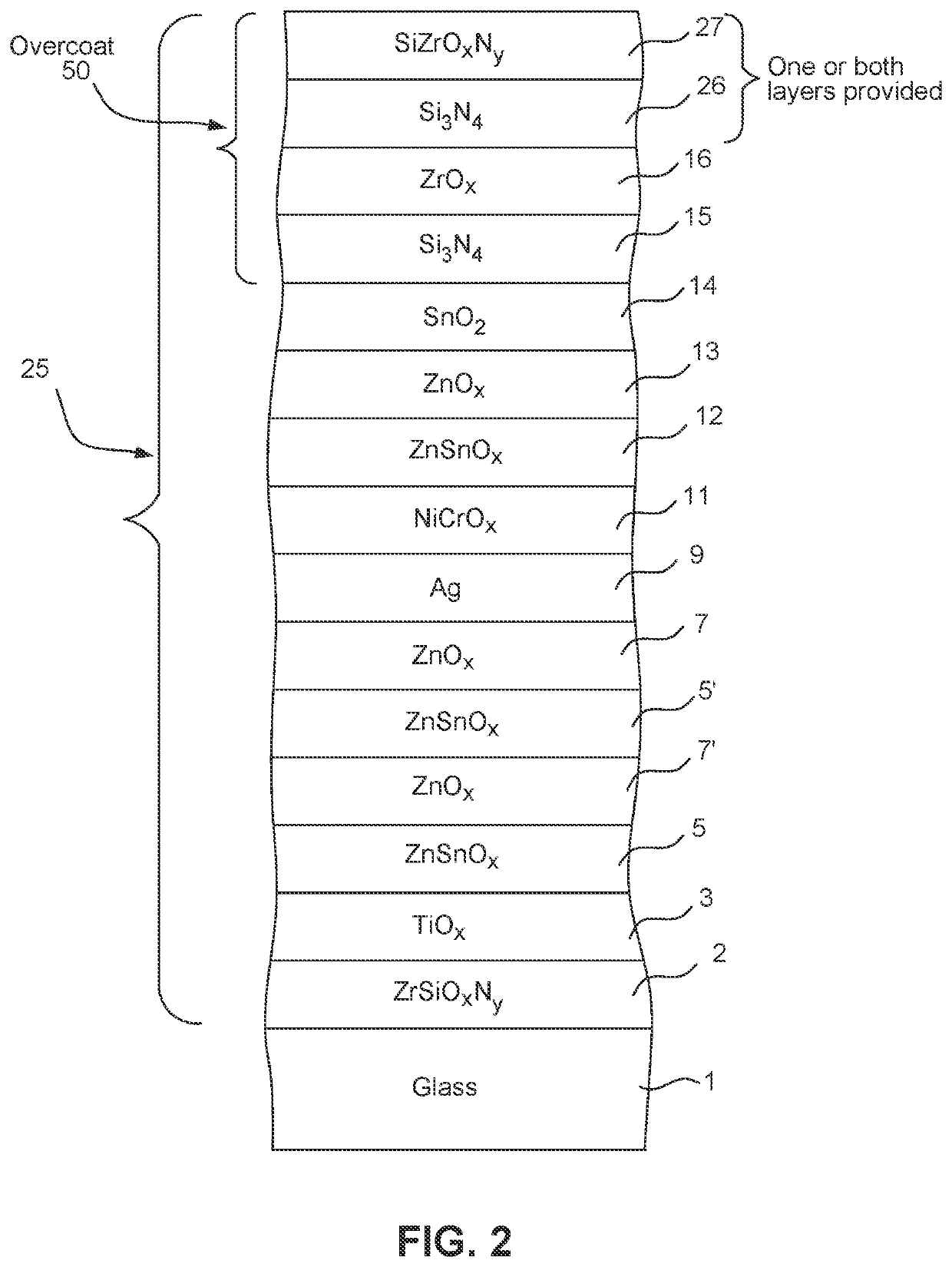 Coated article with ir reflecting layer and multilayer overcoat for reducing fingerprints