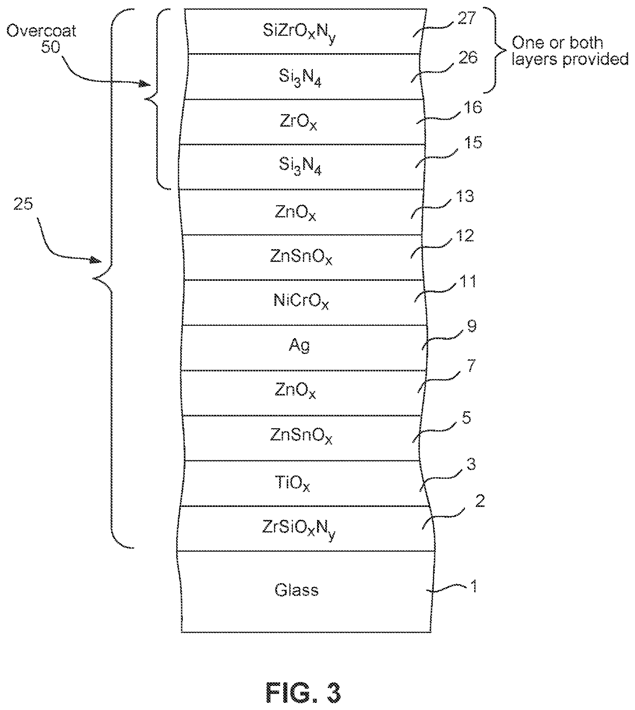 Coated article with ir reflecting layer and multilayer overcoat for reducing fingerprints