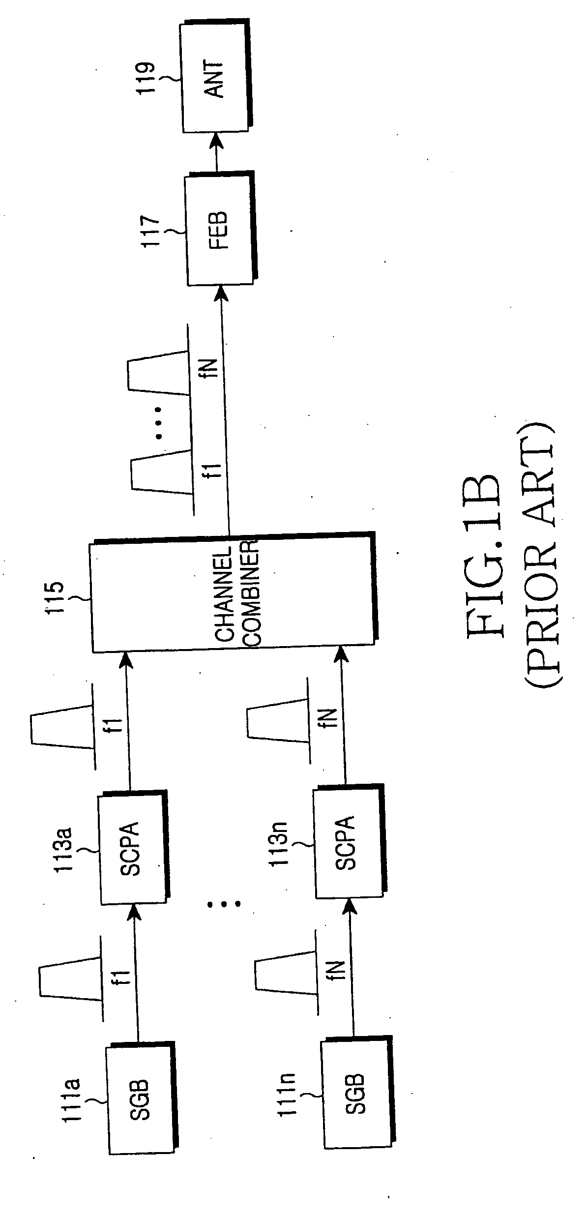 Apparatus and method for transmitting a signal in a communication system