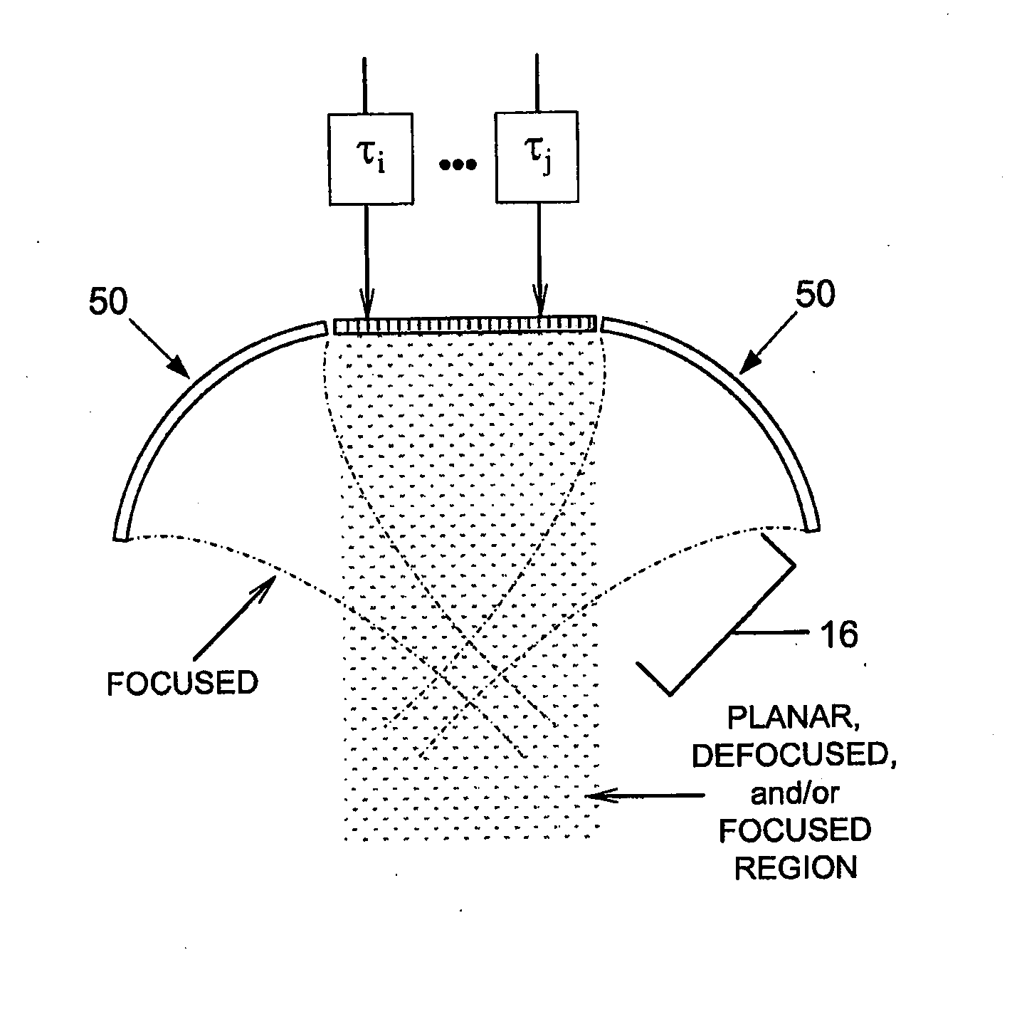 Method and System for Combined Energy Therapy Profile