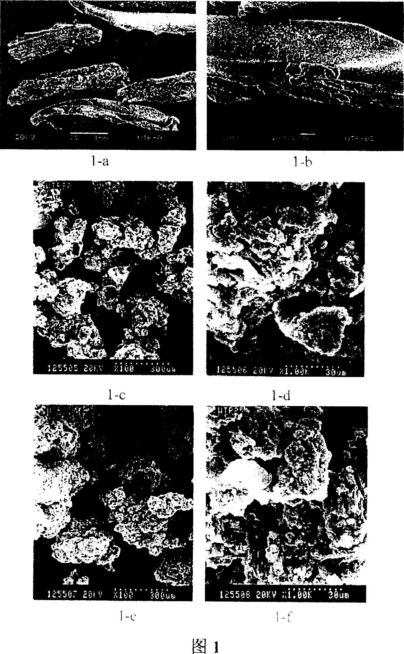 Method of preparation high surface activity rubber powder by waste tyre