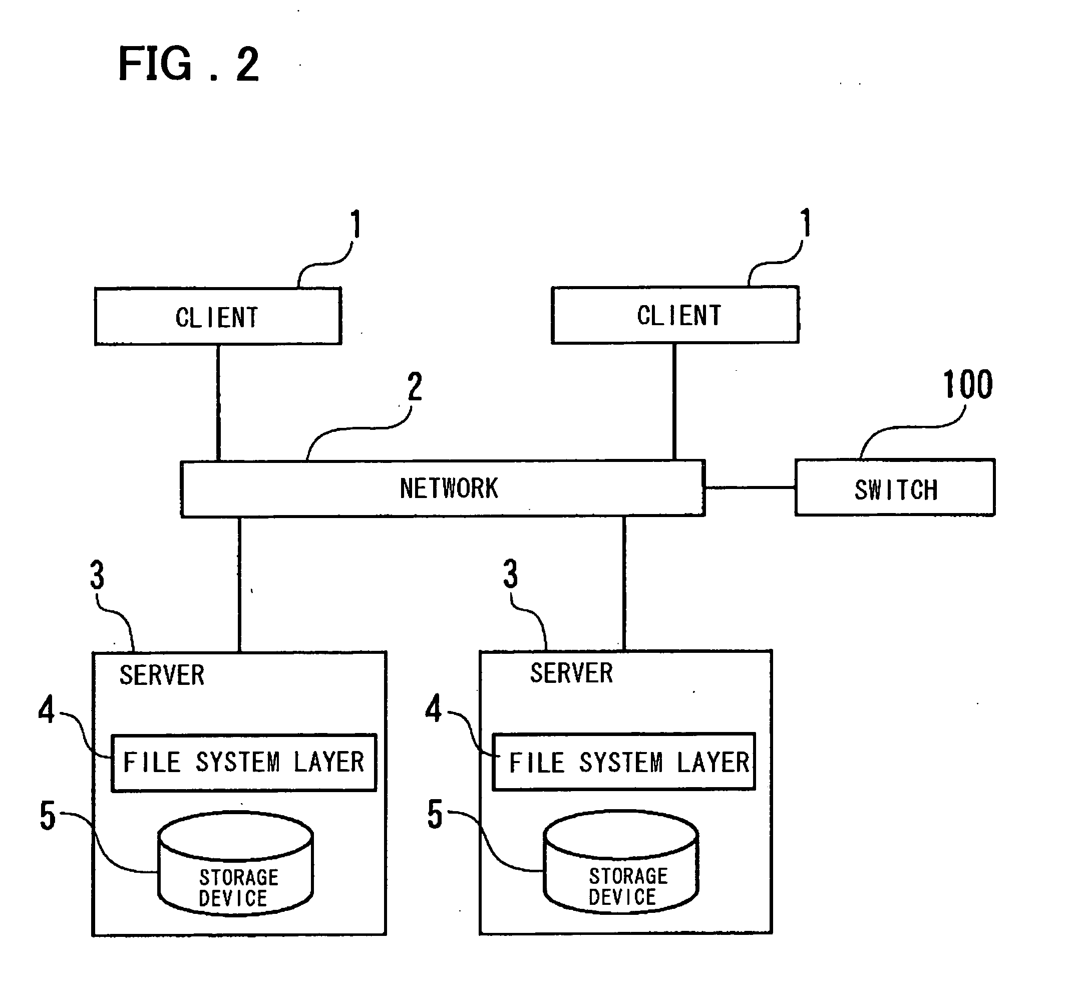 File access service system, switch apparatus, quota management method and program