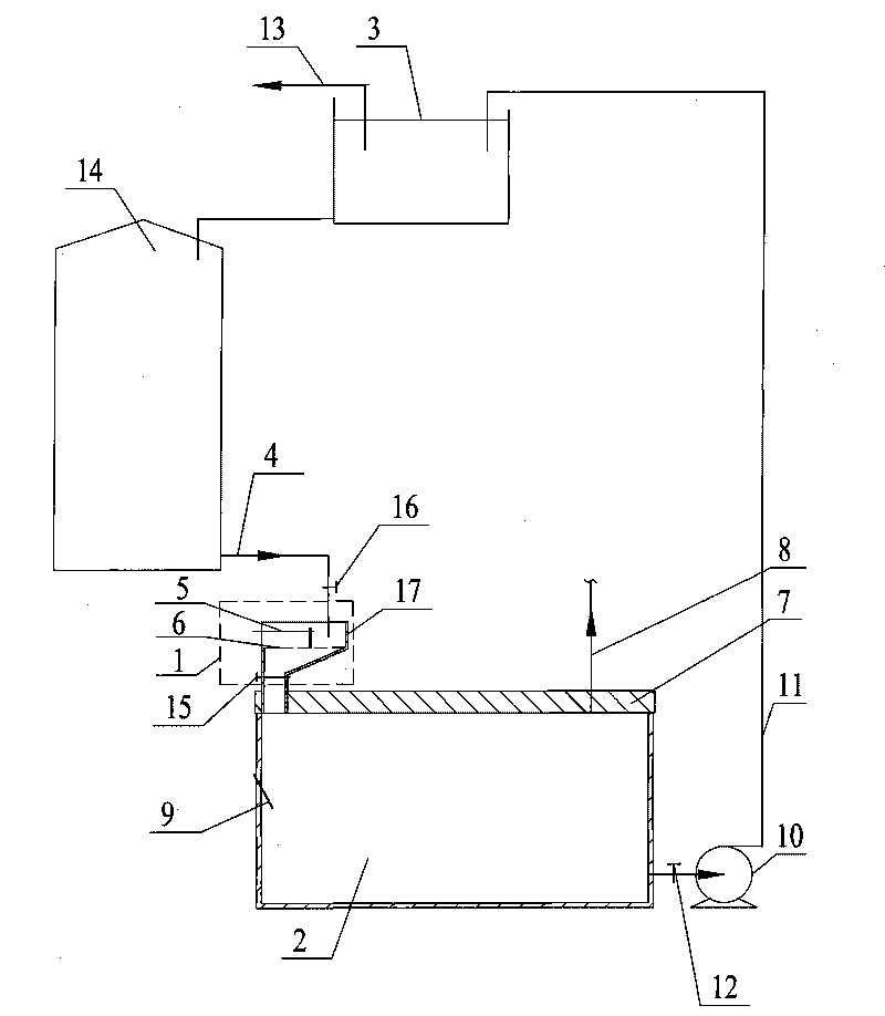 Device and method for processing waste firedamp liquid