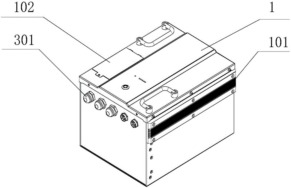 Battery box