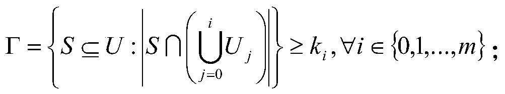 A Hierarchical Attribute Encryption Scheme