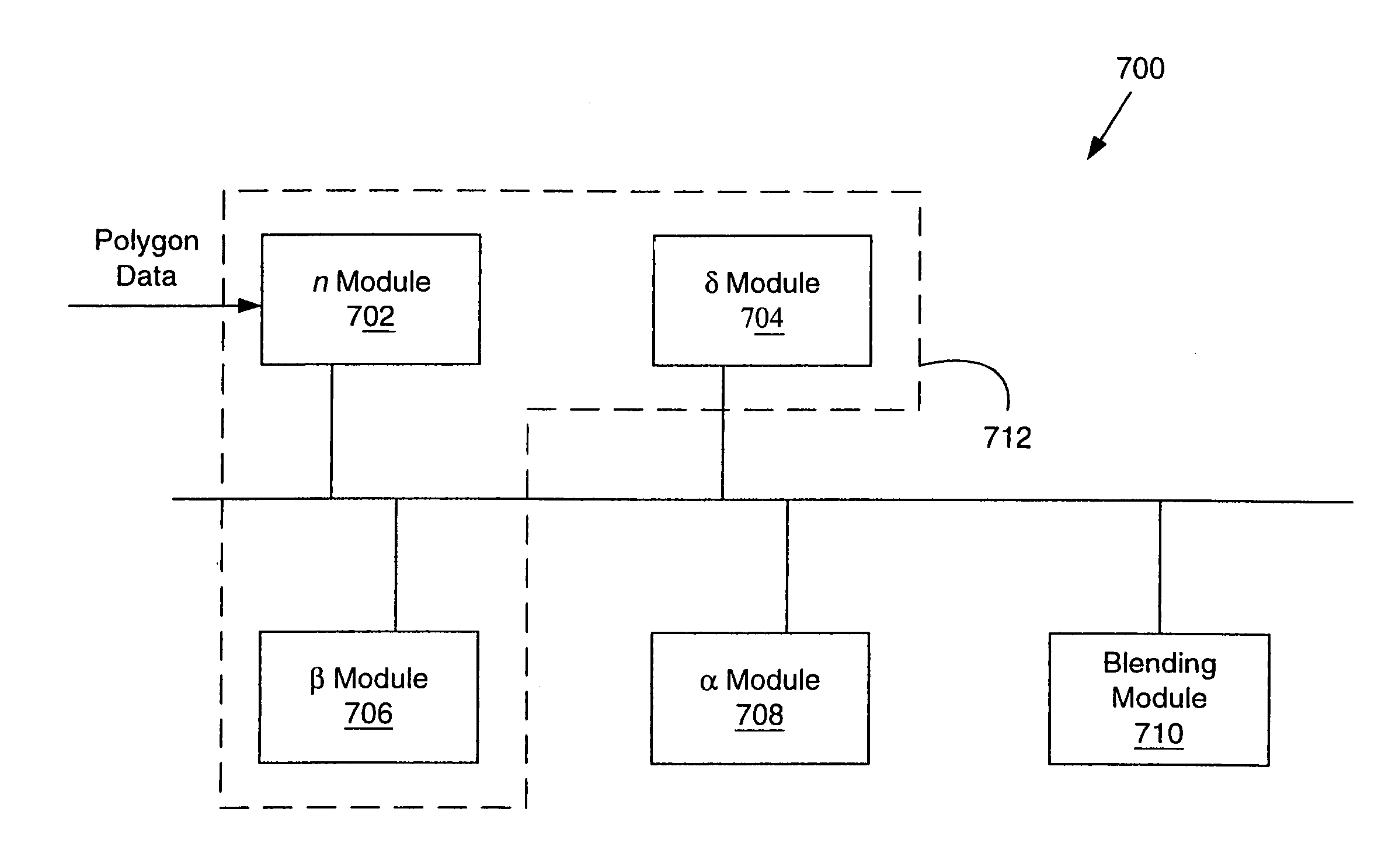 Matched texture filter design for rendering multi-rate data samples