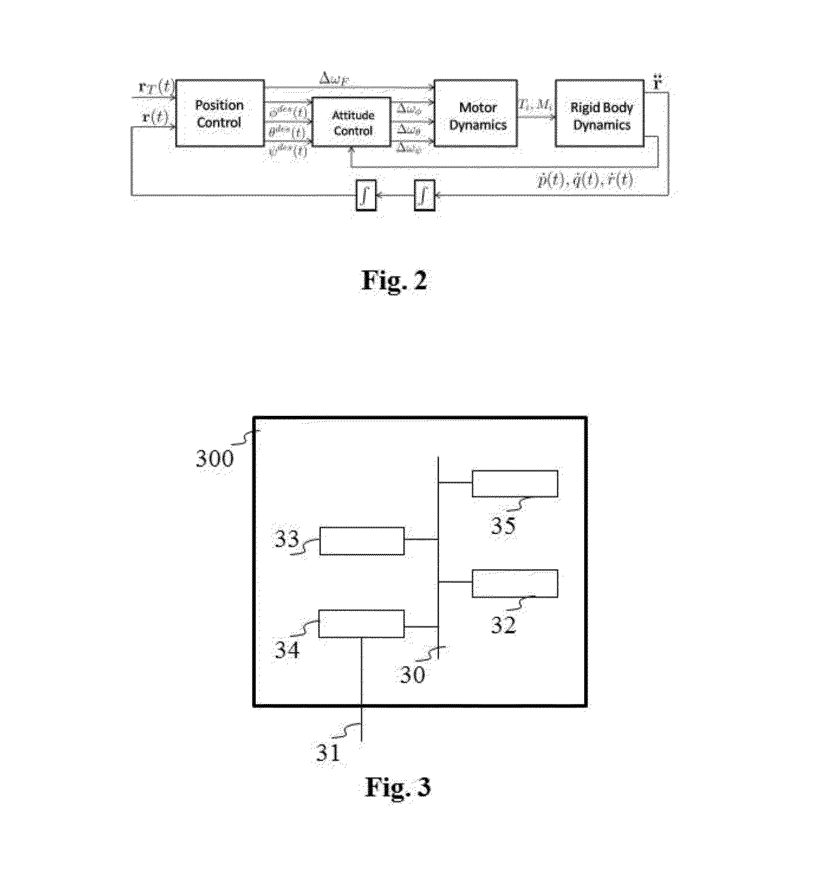 Method for shooting a performance using an unmanned aerial vehicle