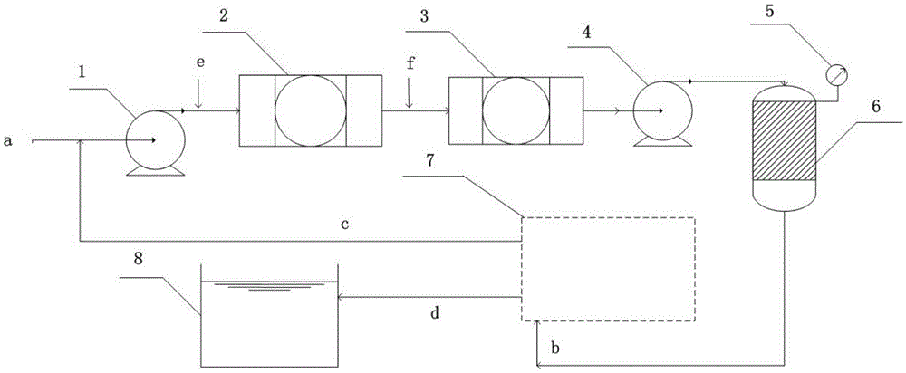 A method and device for advanced treatment of gas hydrate seawater