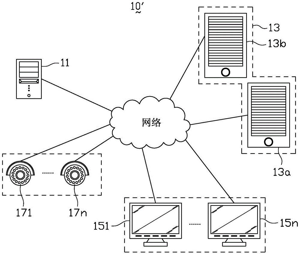 Cluster monitoring system and monitoring method